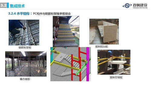 裝配式鋼結構住宅集成技術與工程實踐 首鋼建設